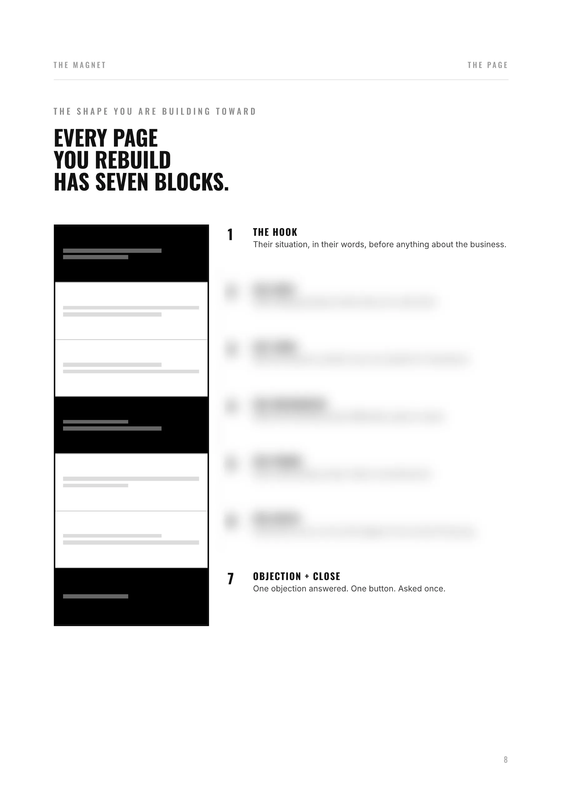 Page 8 of The Magnet: the seven-block page structure, partly blurred