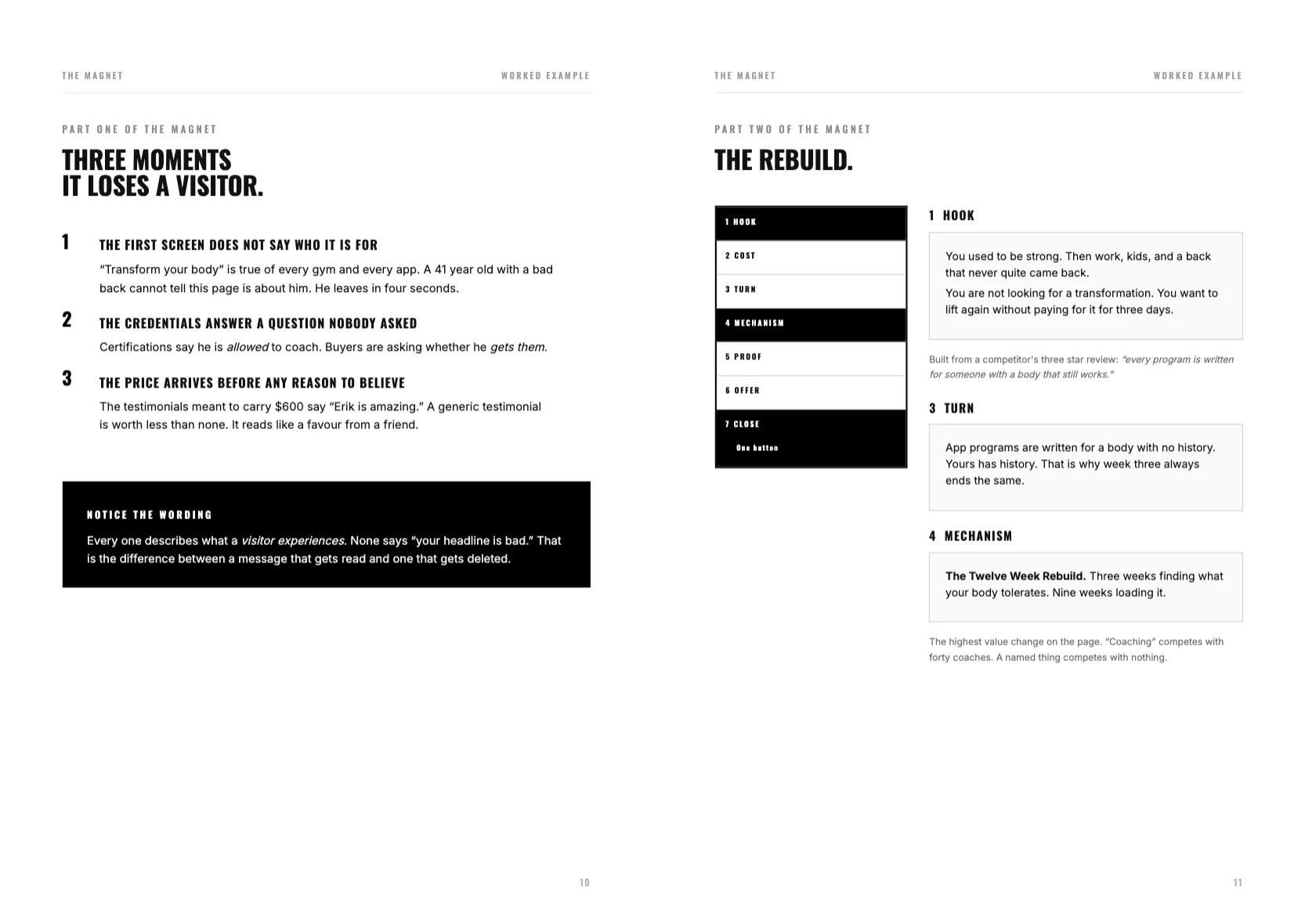 The Magnet worked example — real assets